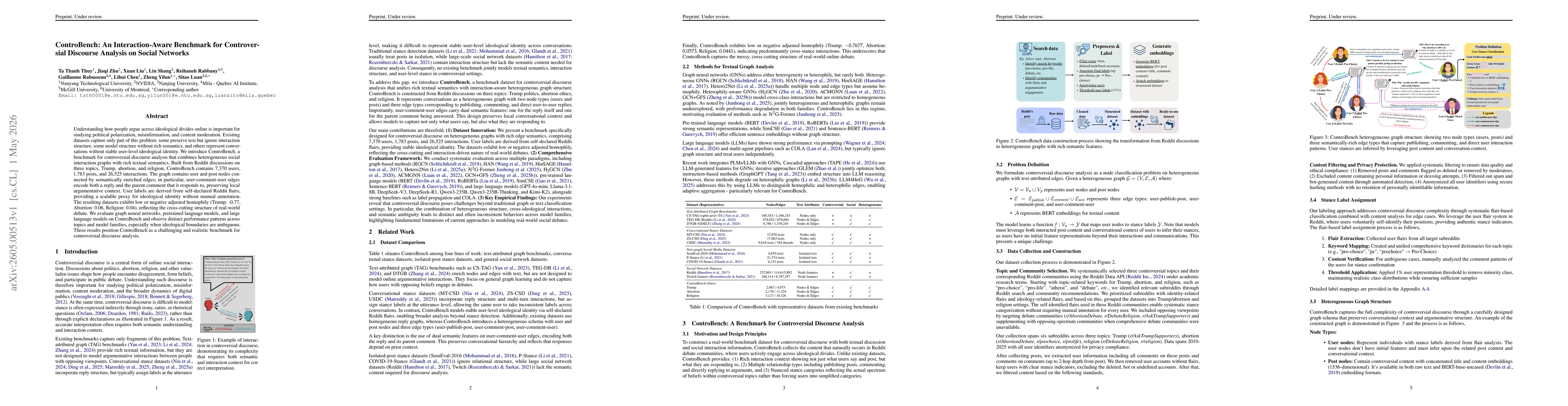 Thumbnail for ControBench: An Interaction-Aware Benchmark for Controversial Discourse Analysis on Social Networks