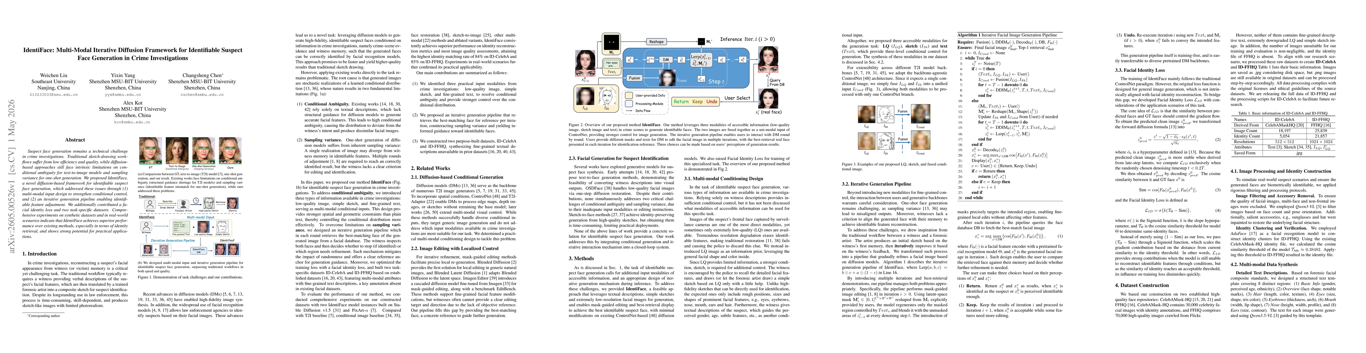 Thumbnail for IdentiFace: Multi-Modal Iterative Diffusion Framework for Identifiable Suspect Face Generation in Crime Investigations
