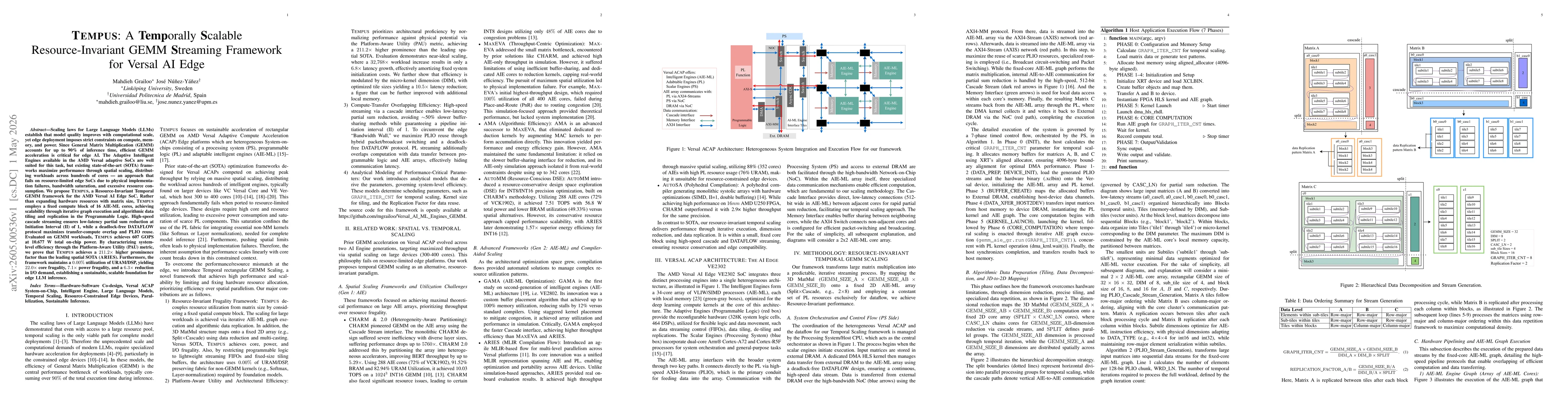 Thumbnail for Tempus: A Temporally Scalable Resource-Invariant GEMM Streaming Framework for Versal AI Edge