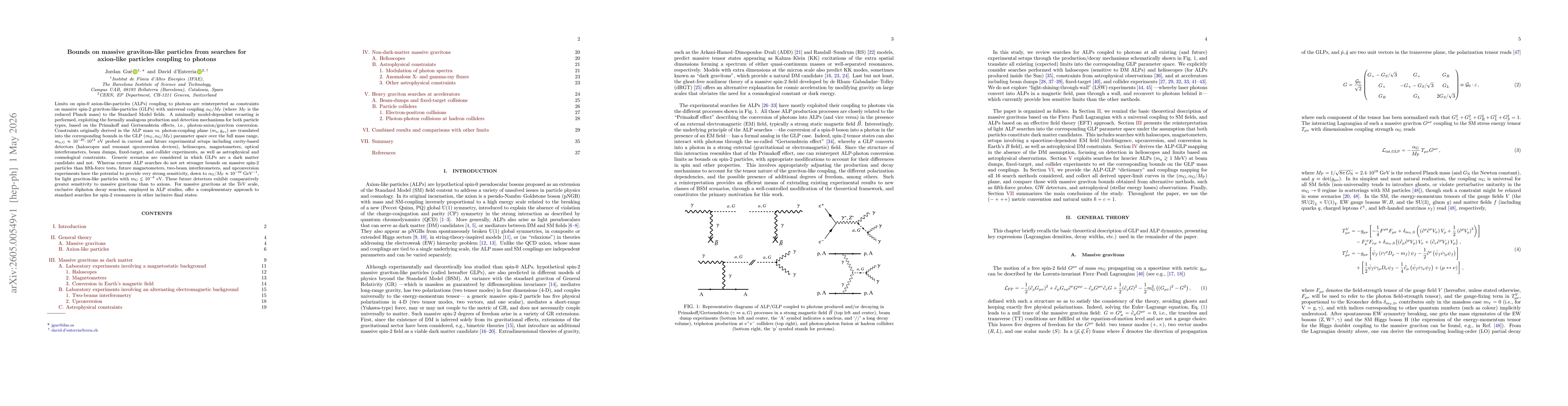 Thumbnail for Bounds on massive graviton-like particles from searches for axion-like particles coupling to photons