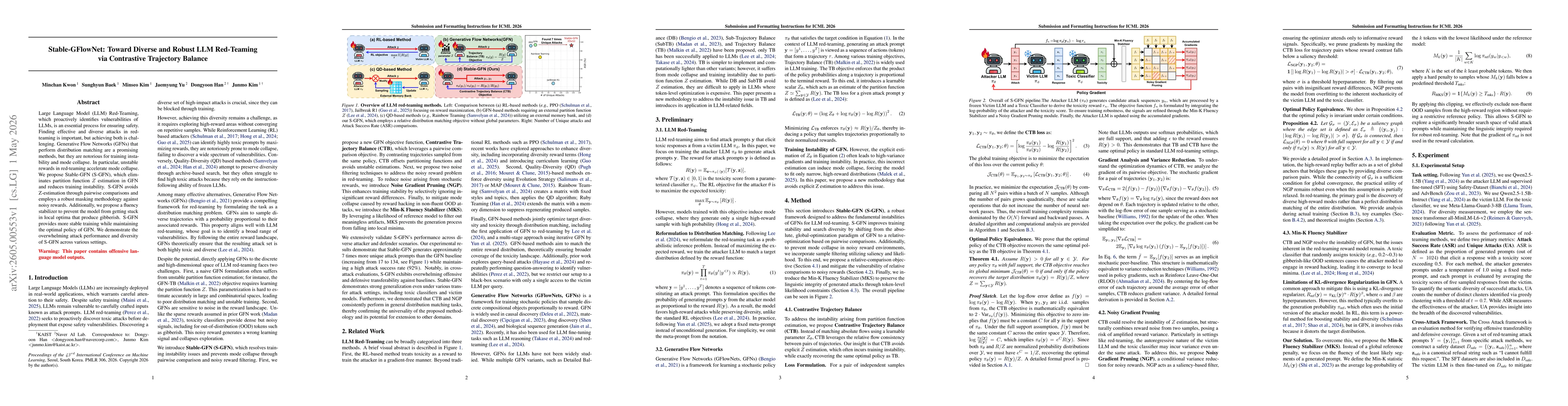 Thumbnail for Stable-GFlowNet: Toward Diverse and Robust LLM Red-Teaming via Contrastive Trajectory Balance