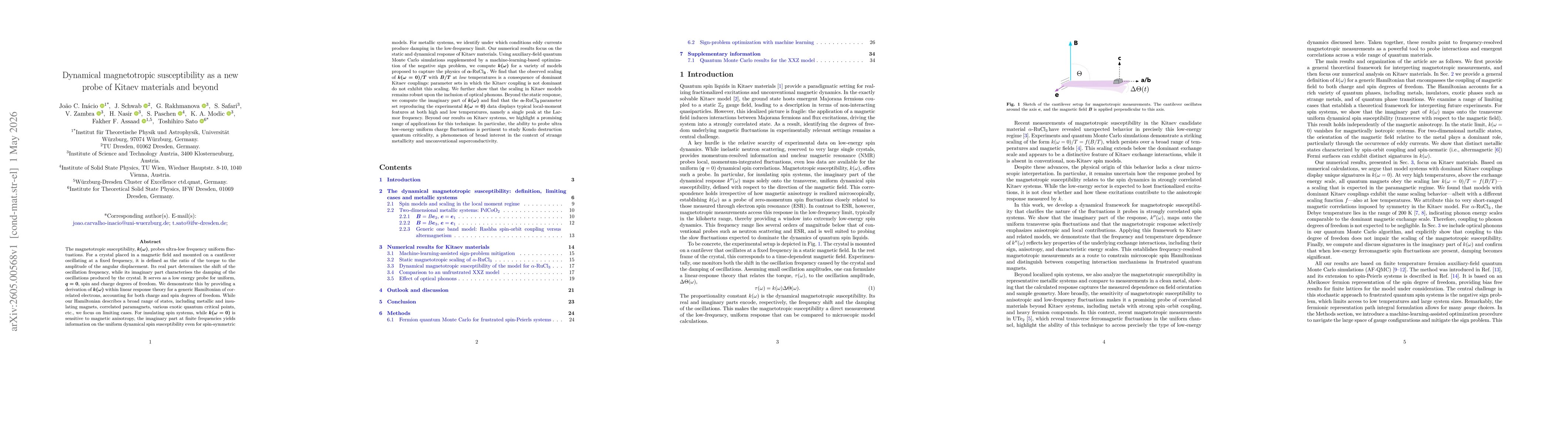 Thumbnail for Dynamical magnetotropic susceptibility as a new probe of Kitaev materials and beyond