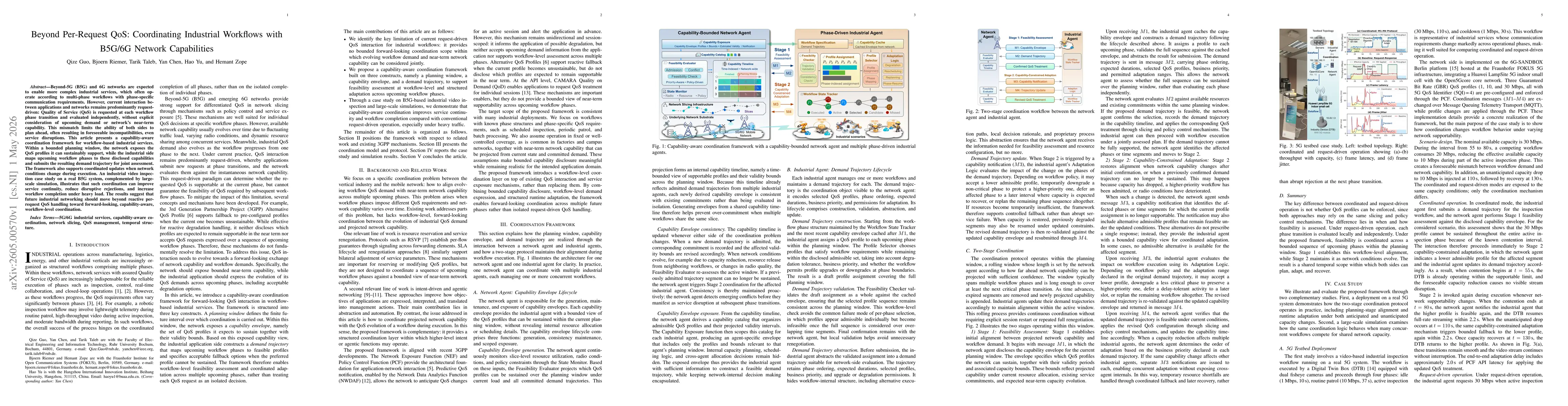 Thumbnail for Beyond Per-Request QoS: Coordinating Industrial Workflows with B5G/6G Network Capabilities