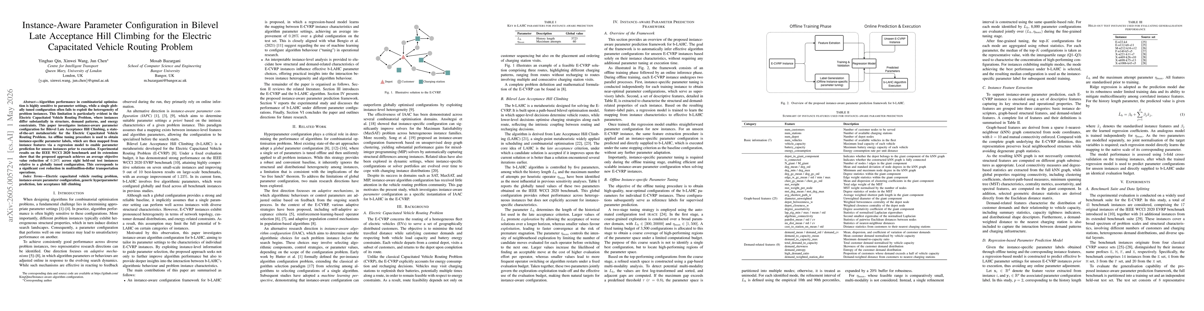 Thumbnail for Instance-Aware Parameter Configuration in Bilevel Late Acceptance Hill Climbing for the Electric Capacitated Vehicle Routing Problem