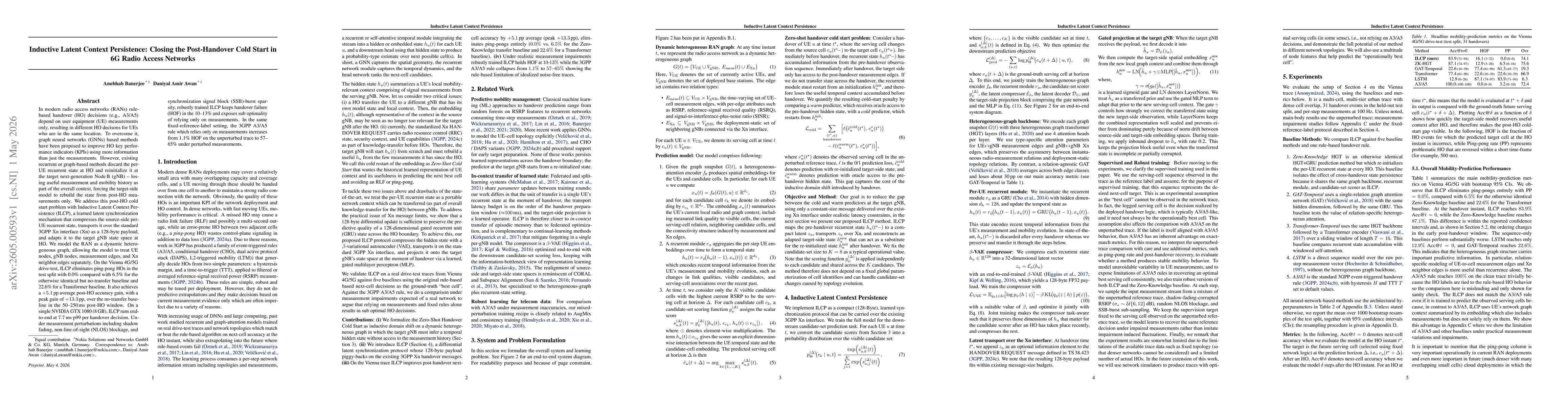 Thumbnail for Inductive Latent Context Persistence: Closing the Post-Handover Cold Start in 6G Radio Access Networks