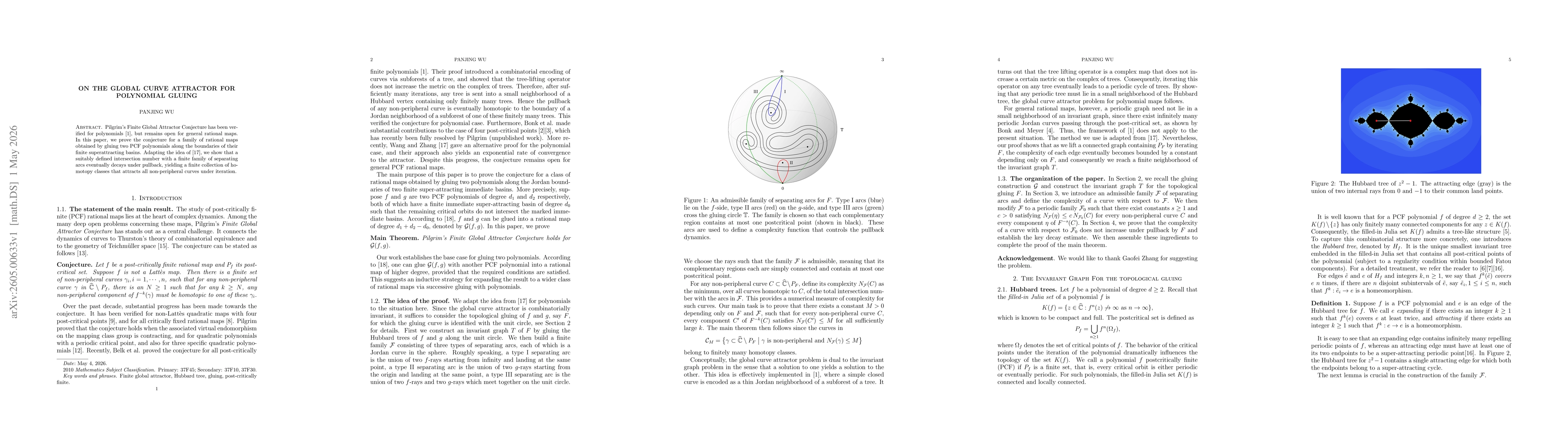Thumbnail for On the Global Curve Attractor for polynomial gluing