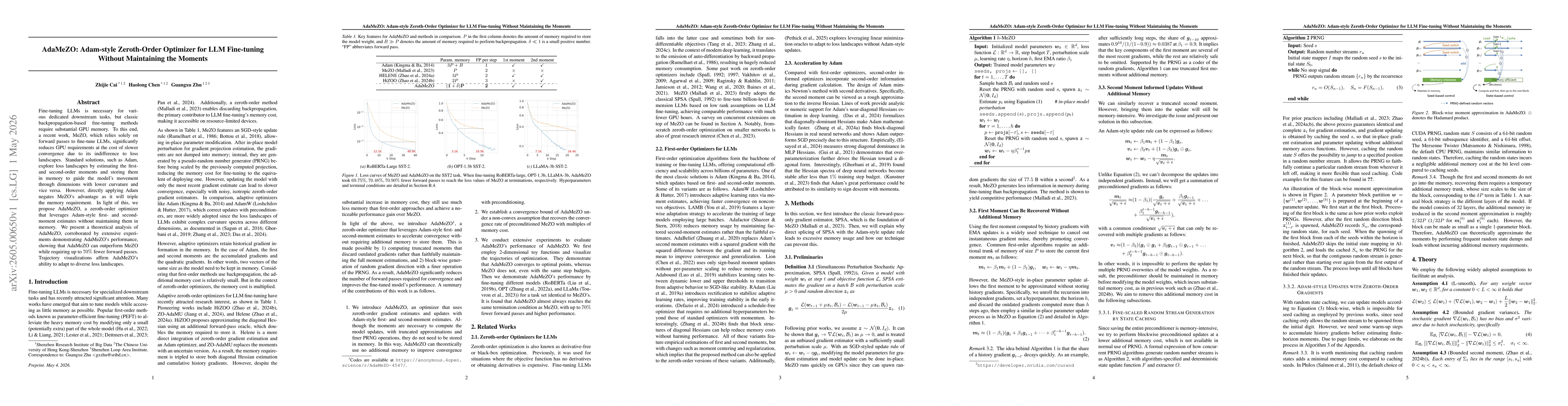 Thumbnail for AdaMeZO: Adam-style Zeroth-Order Optimizer for LLM Fine-tuning Without Maintaining the Moments
