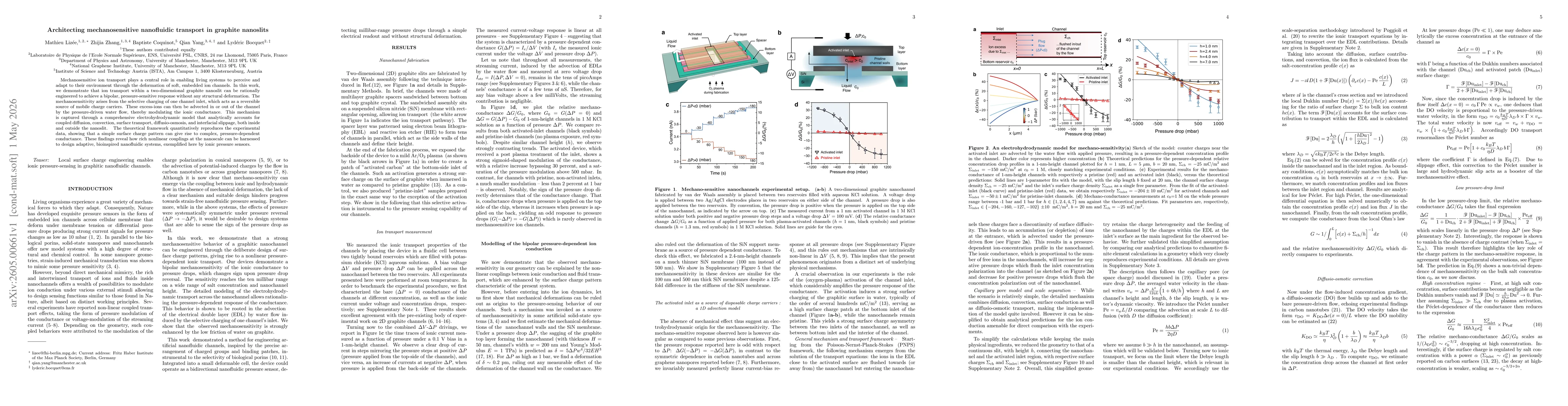 Thumbnail for Architecting mechanosensitive nanofluidic transport in graphite nanoslits