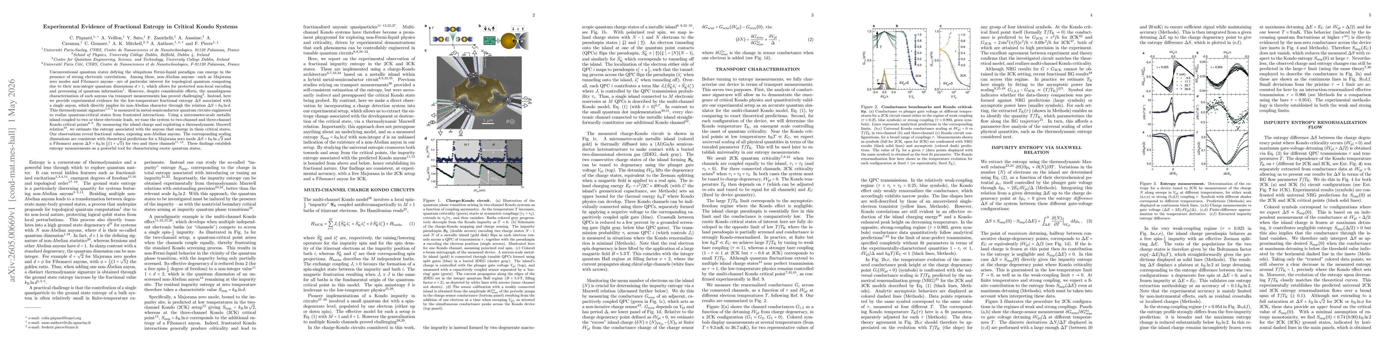 Thumbnail for Experimental Evidence of Fractional Entropy in Critical Kondo Systems