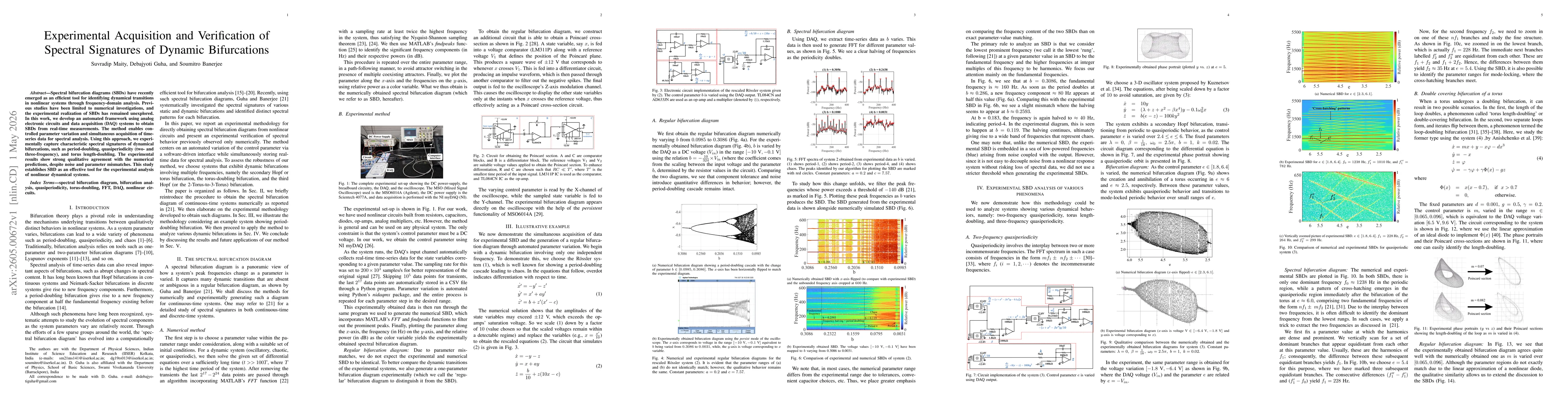 Thumbnail for Experimental Acquisition and Verification of Spectral Signatures of Dynamic Bifurcations