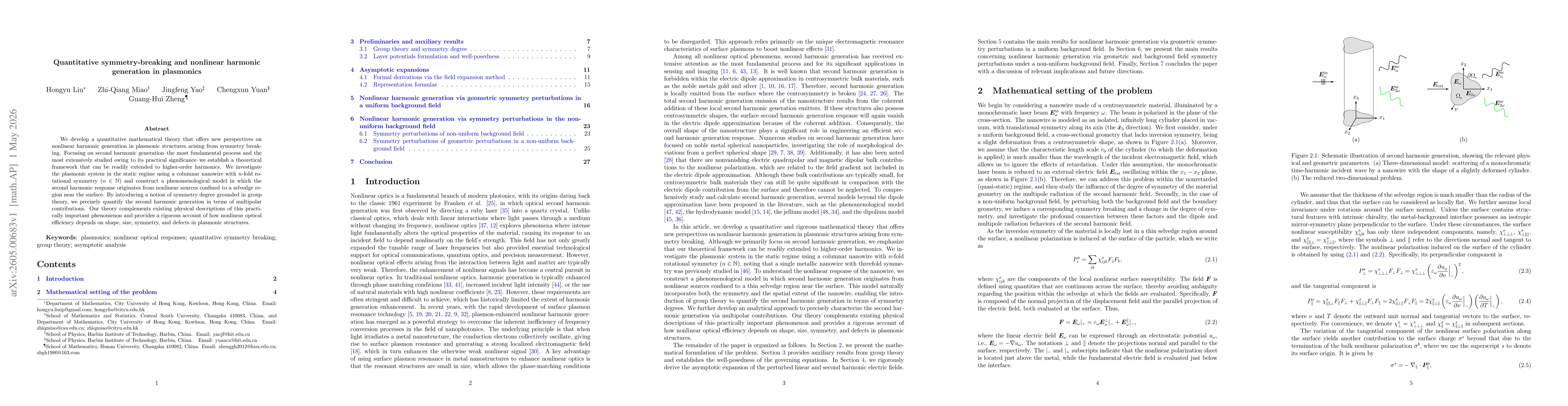 Thumbnail for Quantitative symmetry-breaking and nonlinear harmonic generation in plasmonics