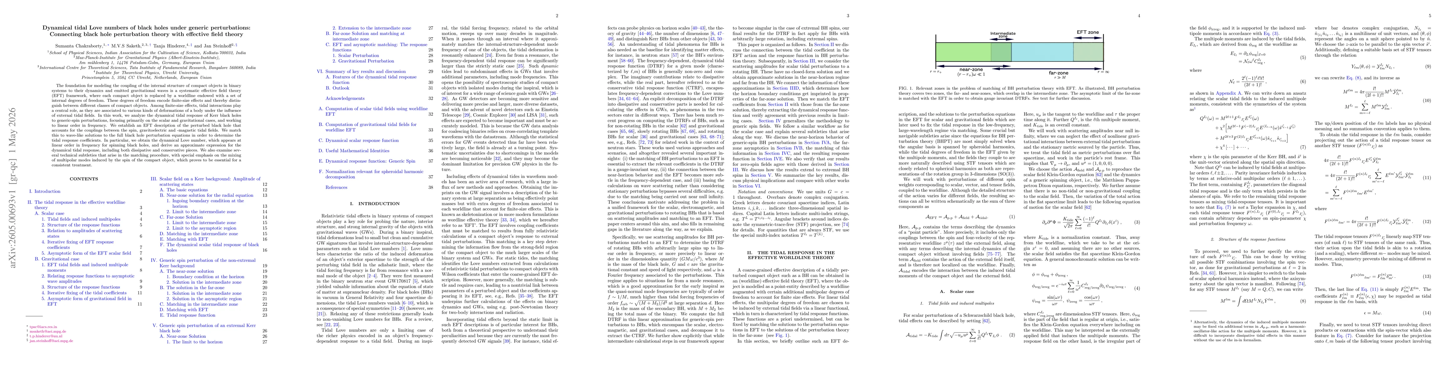 Thumbnail for Dynamical tidal Love numbers of black holes under generic perturbations: Connecting black hole perturbation theory with effective field theory
