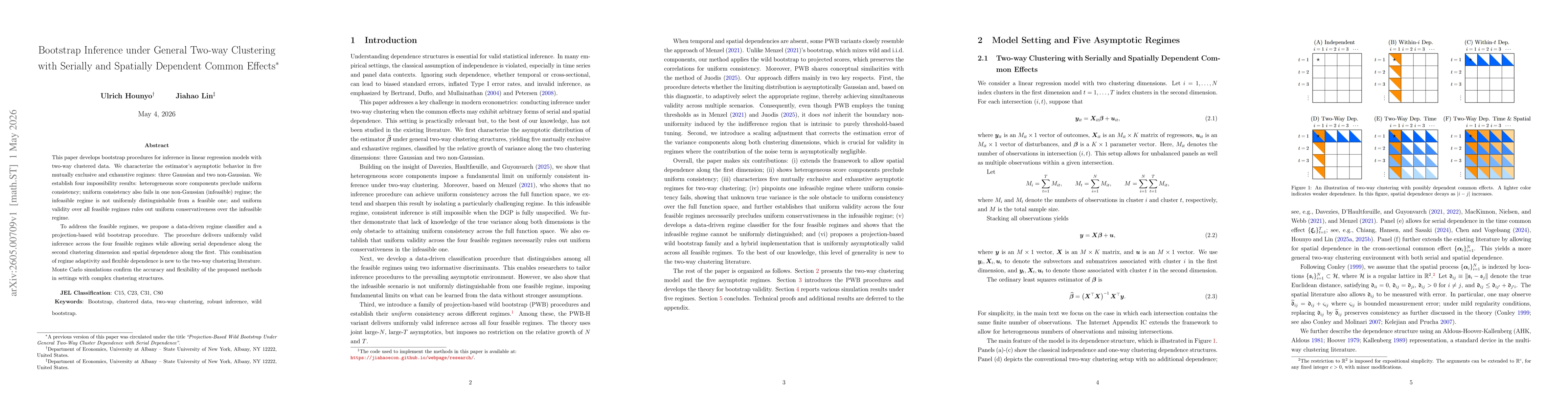 Thumbnail for Bootstrap Inference under General Two-way Clustering with Serially and Spatially Dependent Common Effects