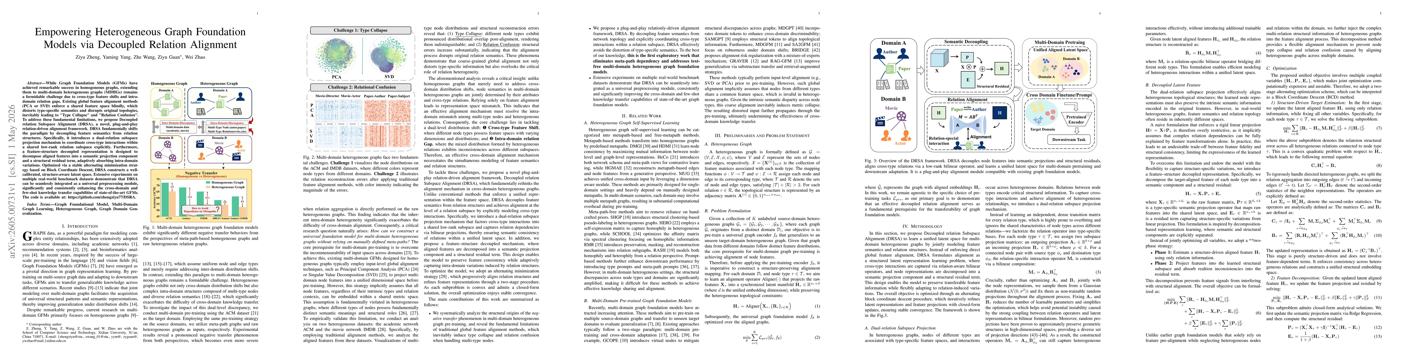 Thumbnail for Empowering Heterogeneous Graph Foundation Models via Decoupled Relation Alignment