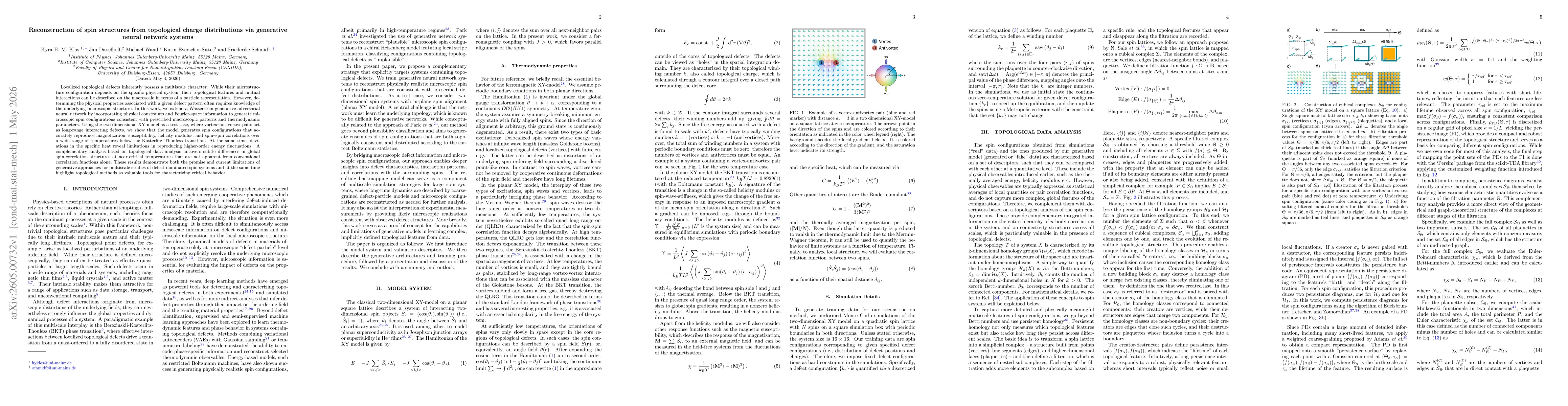 Thumbnail for Reconstruction of spin structures from topological charge distributions via generative neural network systems