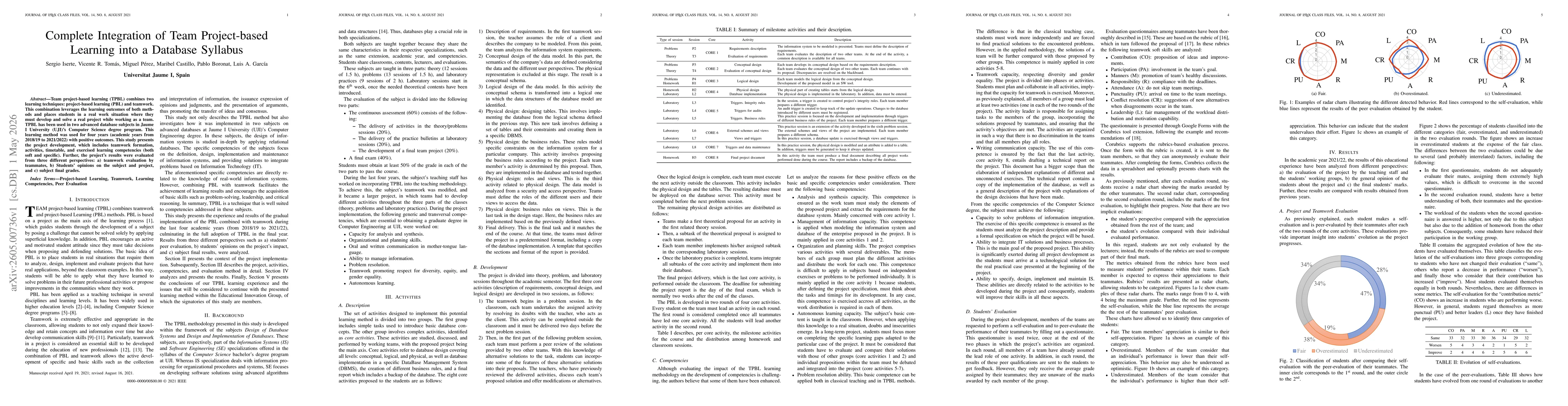 Thumbnail for Complete Integration of Team Project-based Learning into a Database Syllabus