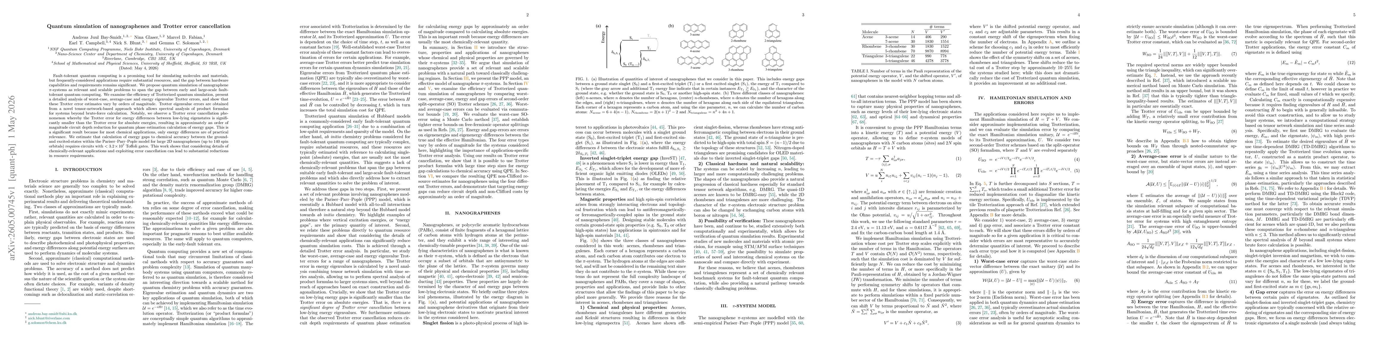 Thumbnail for Quantum simulation of nanographenes and Trotter error cancellation