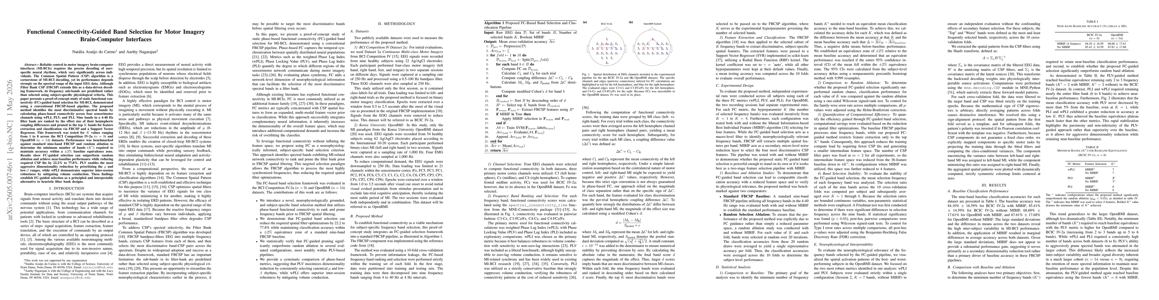 Thumbnail for Functional Connectivity-Guided Band Selection for Motor Imagery Brain-Computer Interfaces
