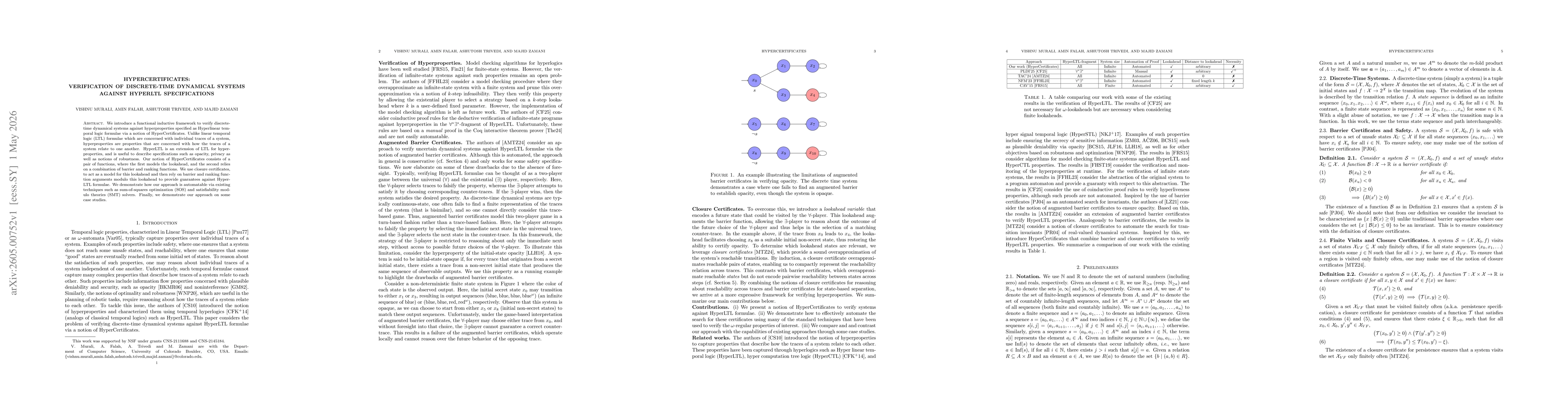 Thumbnail for HyperCertificates: Verification of Discrete-time Dynamical Systems against HyperLTL Specifications