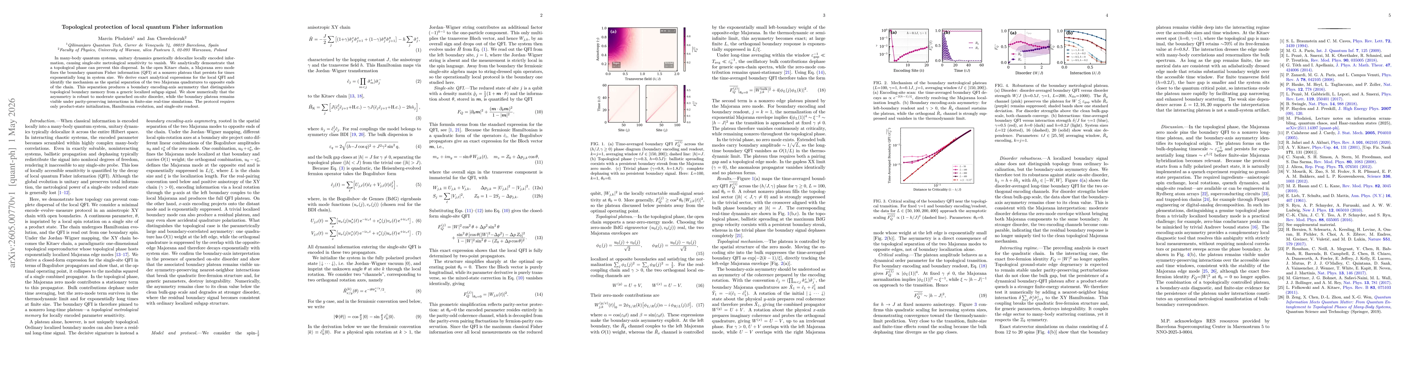 Thumbnail for Topological protection of local quantum Fisher information