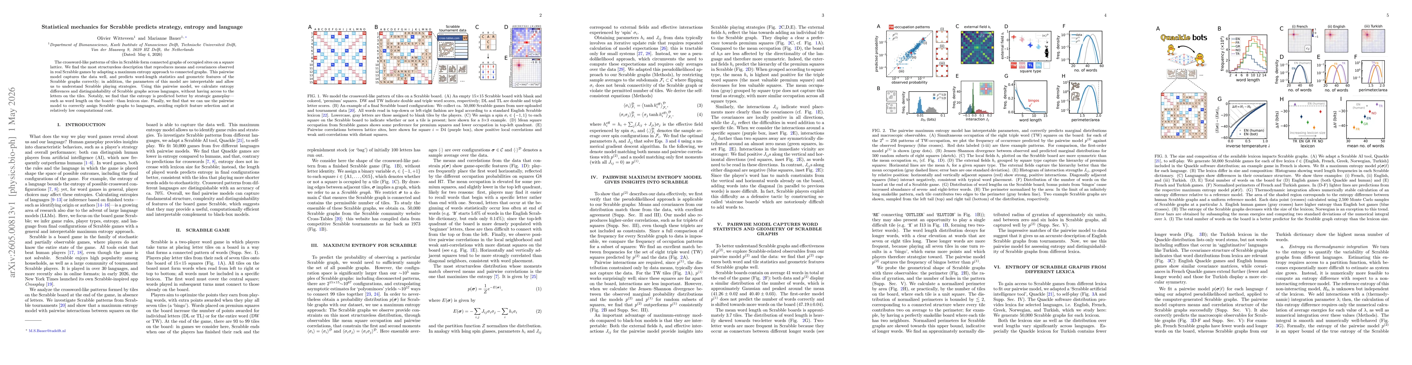 Thumbnail for Statistical mechanics for Scrabble predicts strategy, entropy and language