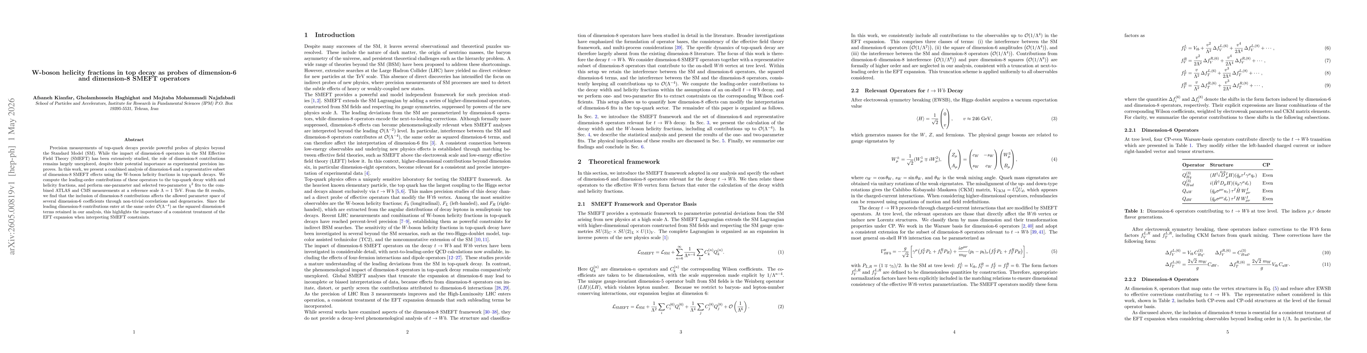 Thumbnail for W-boson helicity fractions in top decay as probes of dimension-6 and dimension-8 SMEFT operators