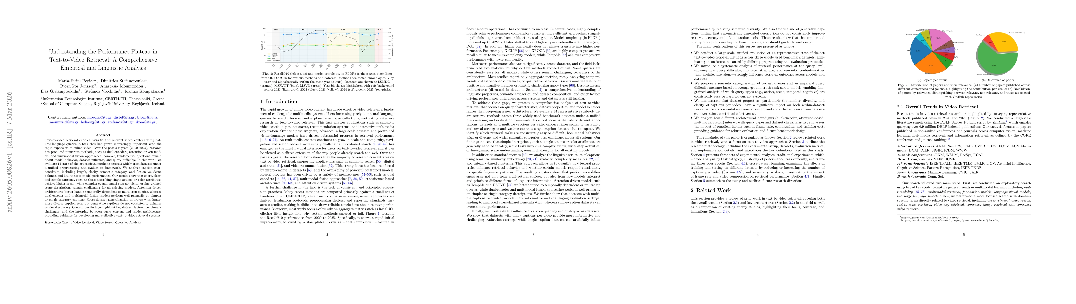 Thumbnail for Understanding the Performance Plateau in Text-to-Video Retrieval: A Comprehensive Empirical and Linguistic Analysis
