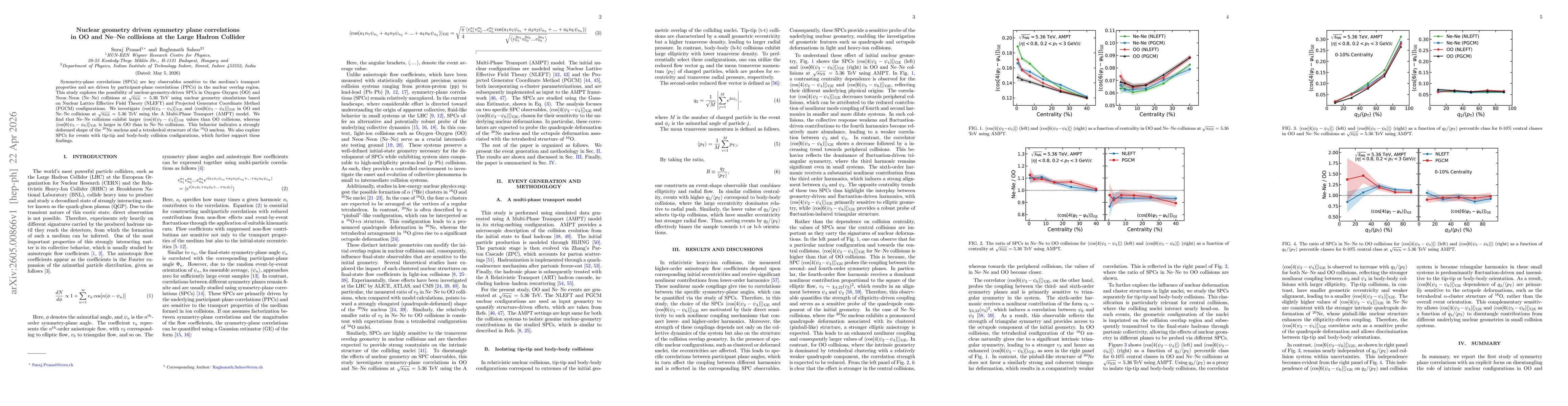 Thumbnail for Nuclear geometry driven symmetry plane correlations in OO and Ne--Ne collisions at the Large Hadron Collider