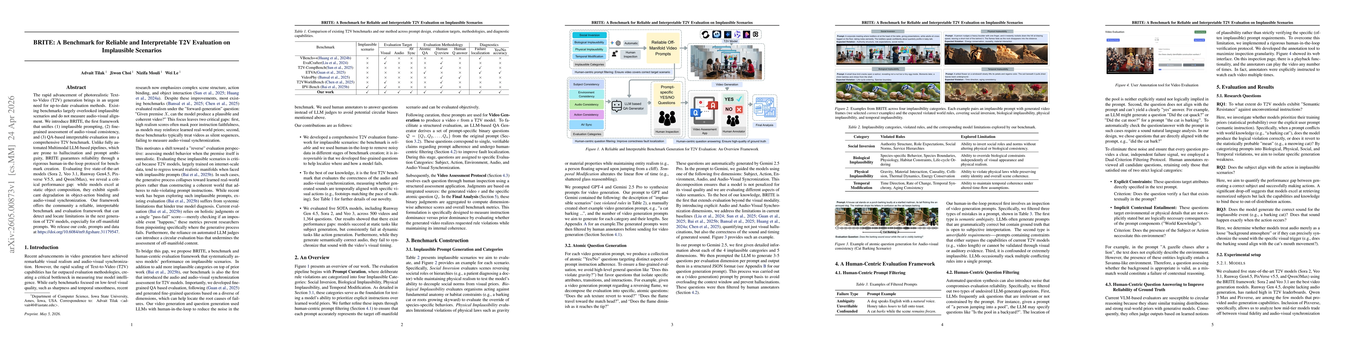Thumbnail for BRITE: A Benchmark for Reliable and Interpretable T2V Evaluation on Implausible Scenarios