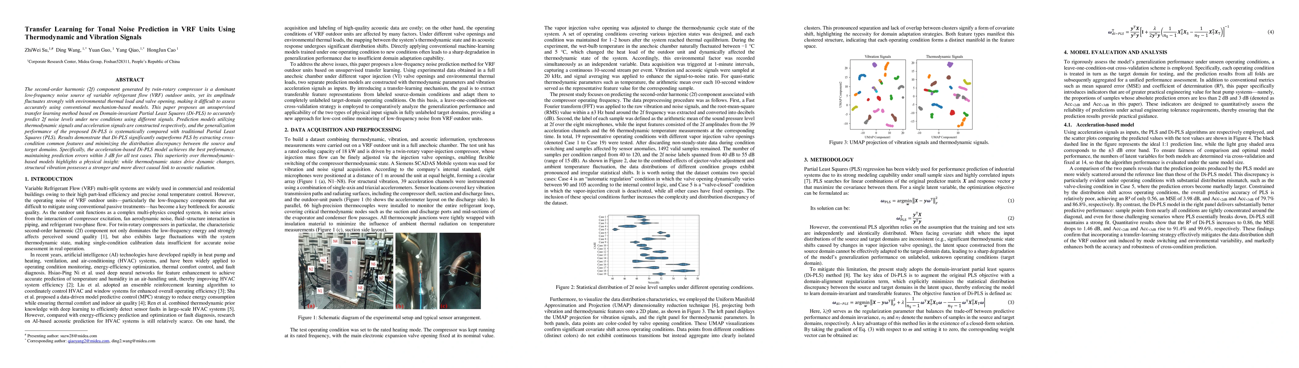 Thumbnail for Transfer Learning for Tonal Noise Prediction in VRF Units Using Thermodynamic and Vibration Signals