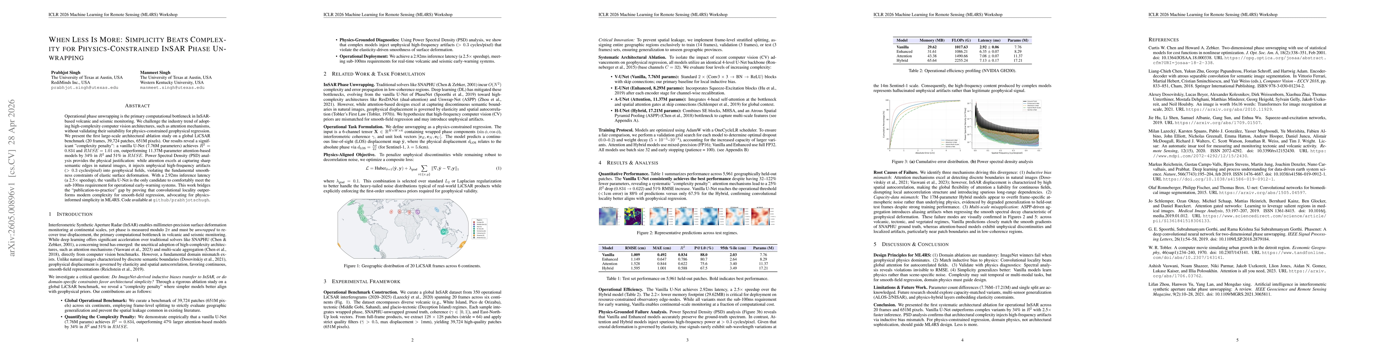 Thumbnail for When Less Is More: Simplicity Beats Complexity for Physics-Constrained InSAR Phase Unwrapping