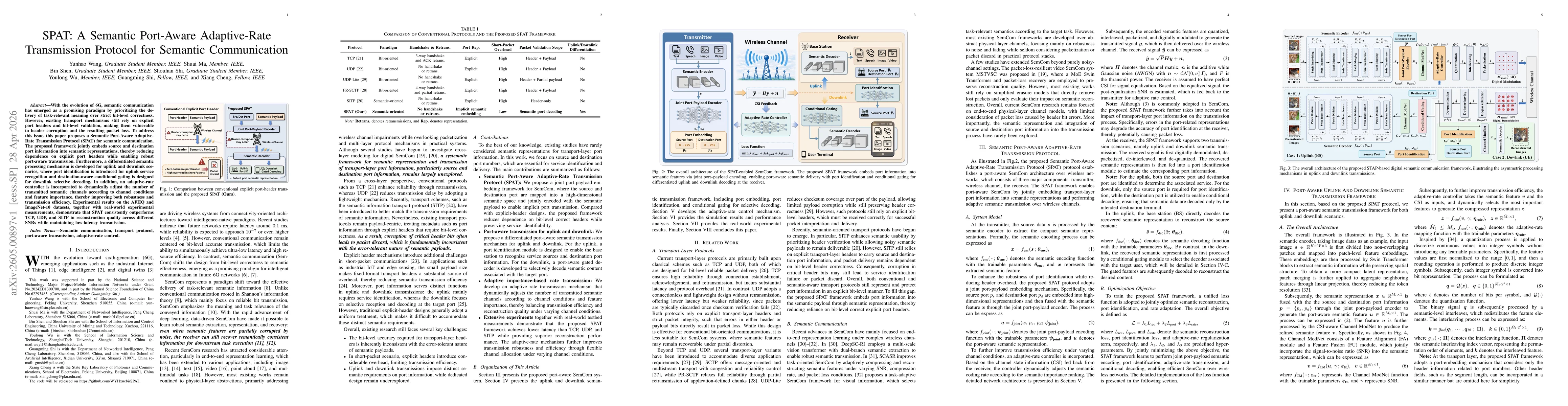 Thumbnail for SPAT: A Semantic Port-Aware Adaptive-Rate Transmission Protocol for Semantic Communication