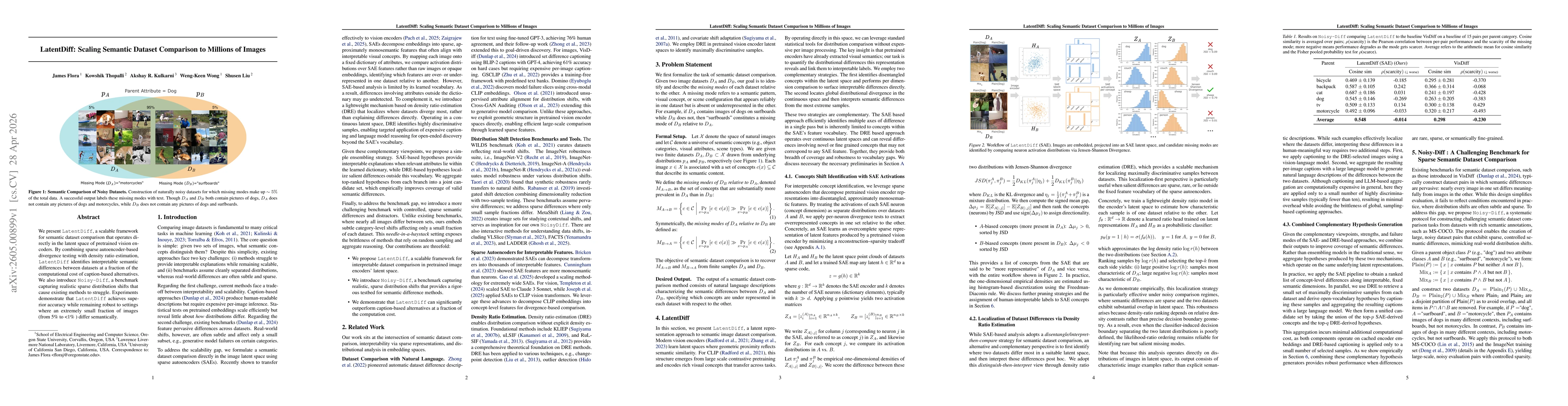 Thumbnail for LatentDiff: Scaling Semantic Dataset Comparison to Millions of Images