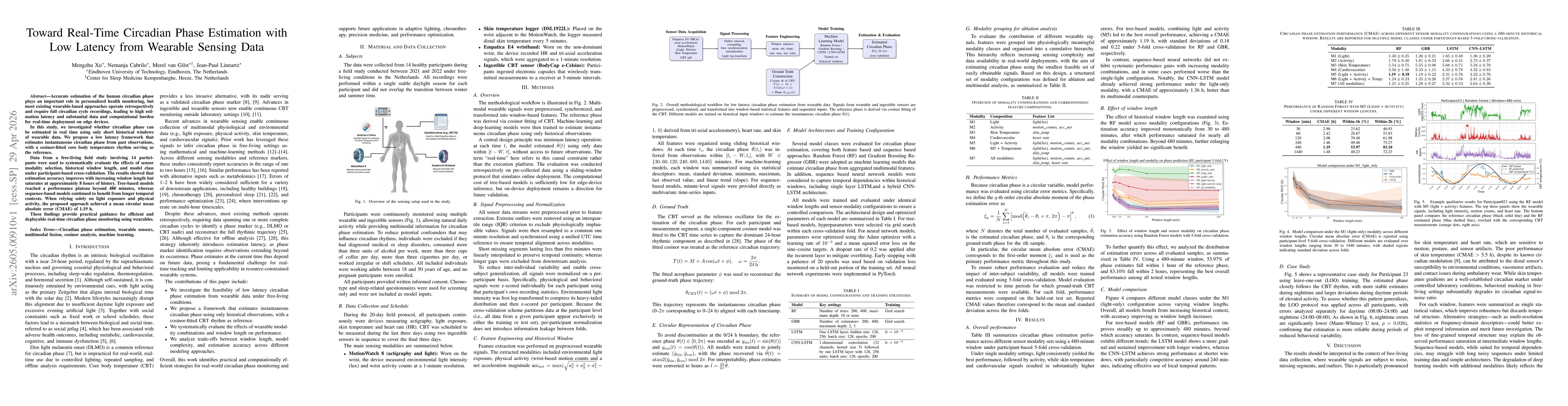 Thumbnail for Toward Real-Time Circadian Phase Estimation with Low Latency from Wearable Sensing Data