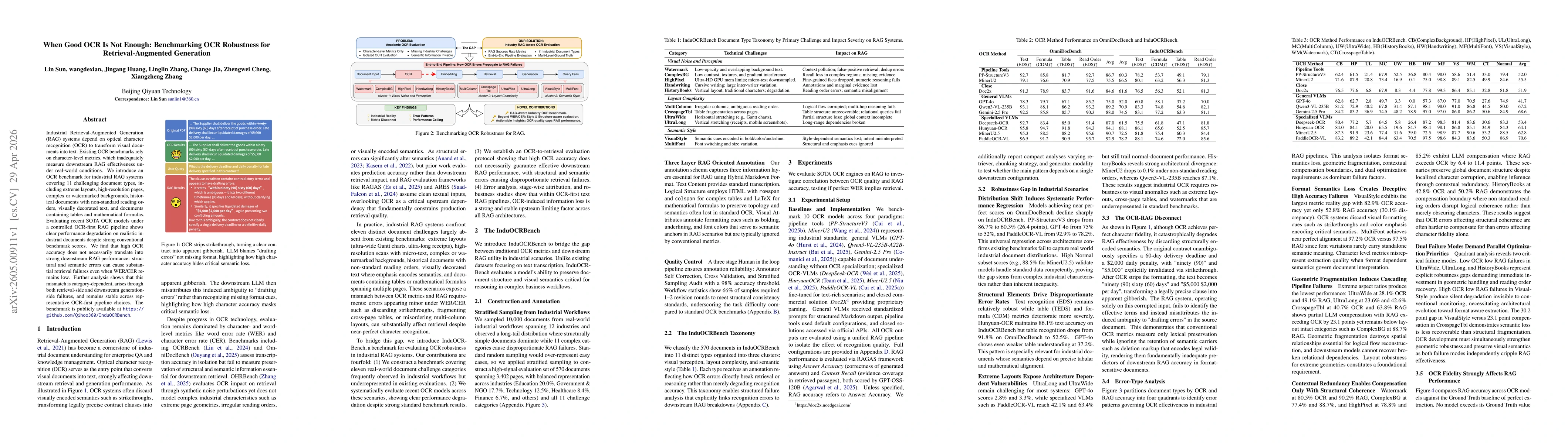 Thumbnail for When Good OCR Is Not Enough: Benchmarking OCR Robustness for Retrieval-Augmented Generation