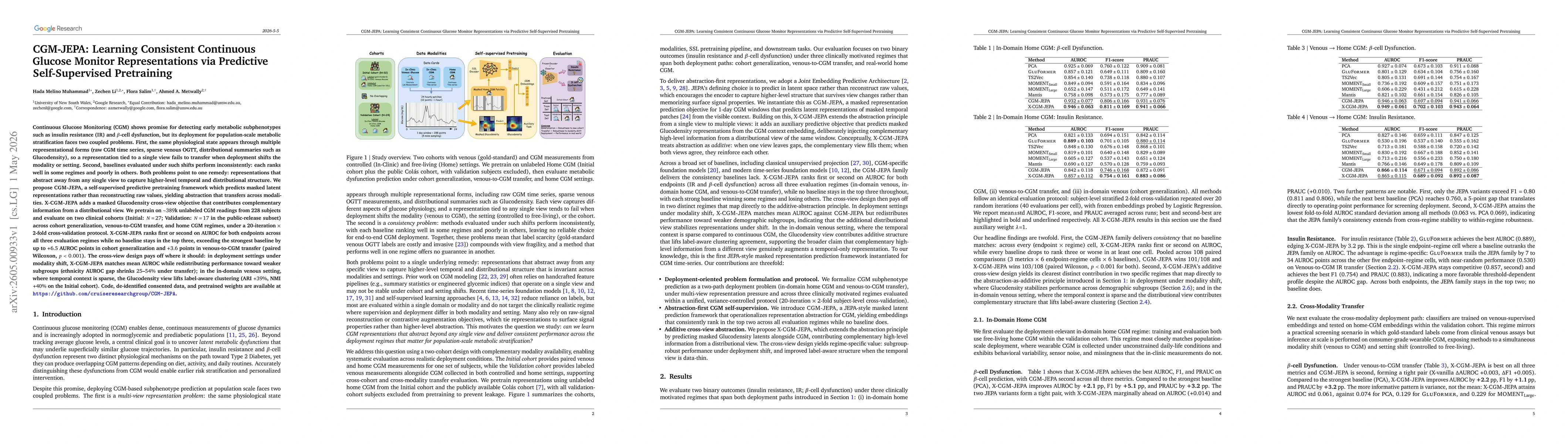 Thumbnail for CGM-JEPA: Learning Consistent Continuous Glucose Monitor Representations via Predictive Self-Supervised Pretraining
