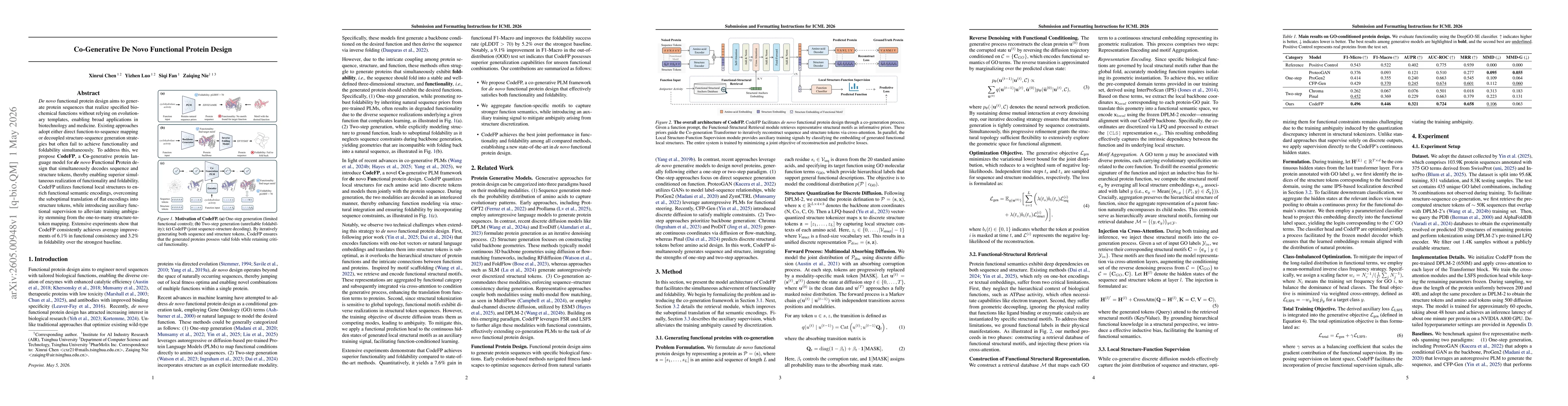 Thumbnail for Co-Generative De Novo Functional Protein Design