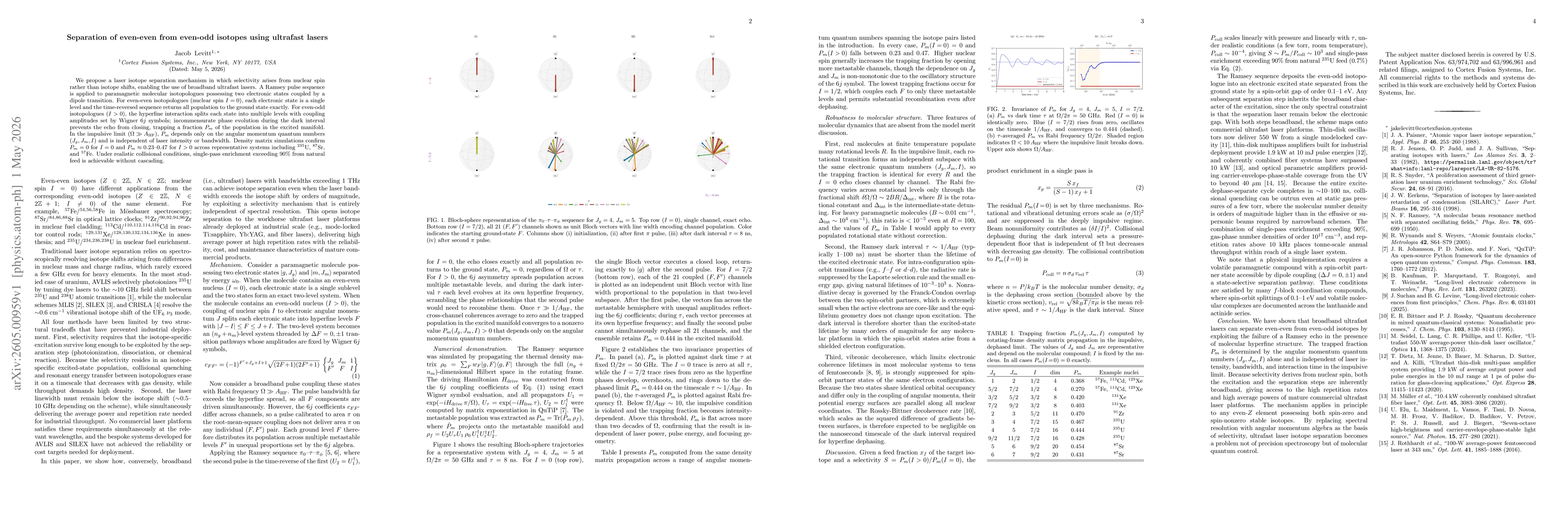 Thumbnail for Separation of even-even from even-odd isotopes using ultrafast lasers