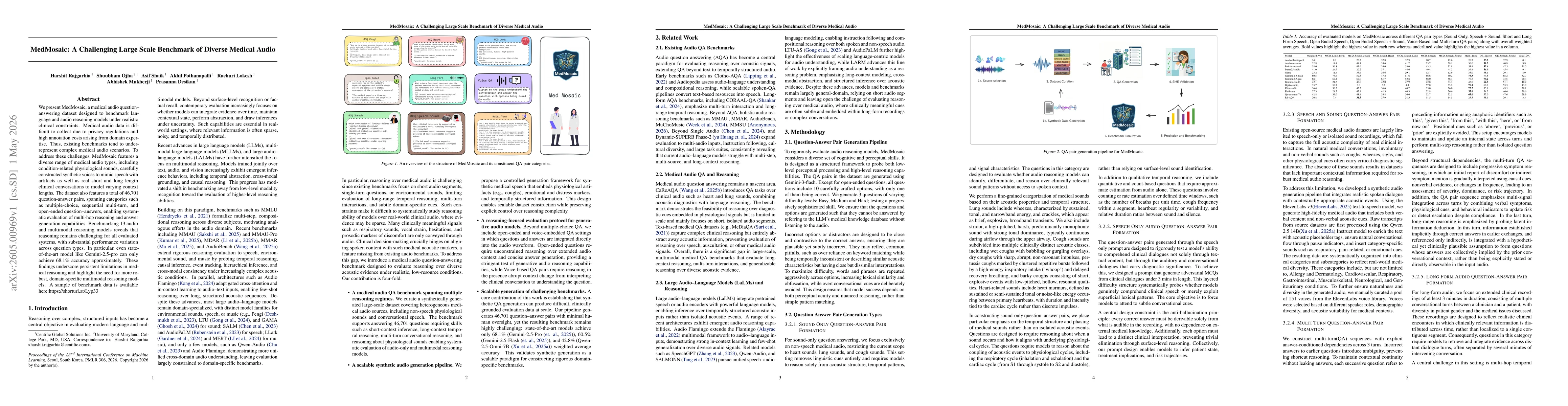 Thumbnail for MedMosaic: A Challenging Large Scale Benchmark of Diverse Medical Audio