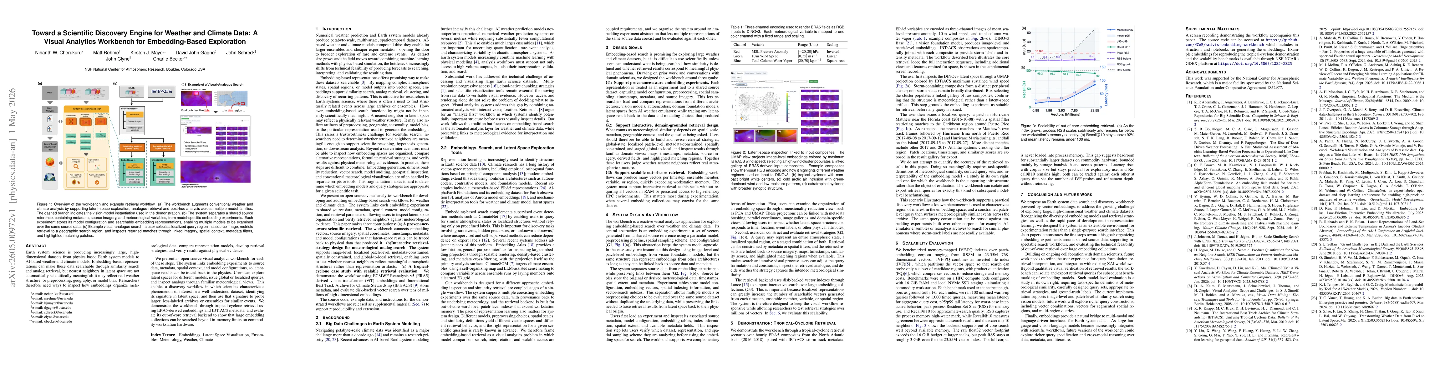 Thumbnail for Toward a Scientific Discovery Engine for Weather and Climate Data: A Visual Analytics Workbench for Embedding-Based Exploration