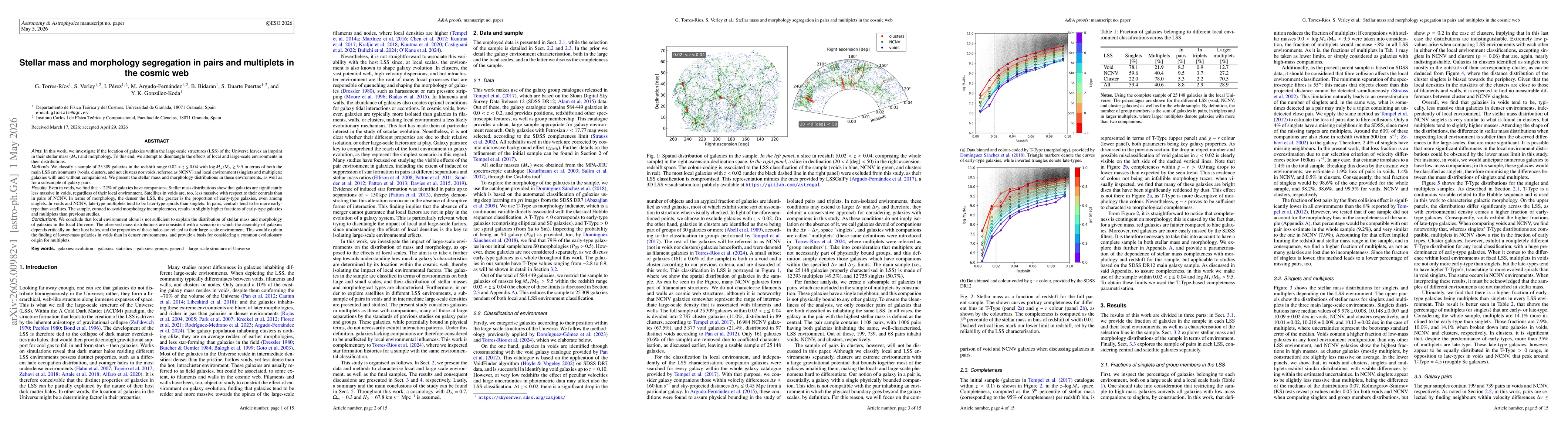 Thumbnail for Stellar mass and morphology segregation in pairs and multiplets in the cosmic web