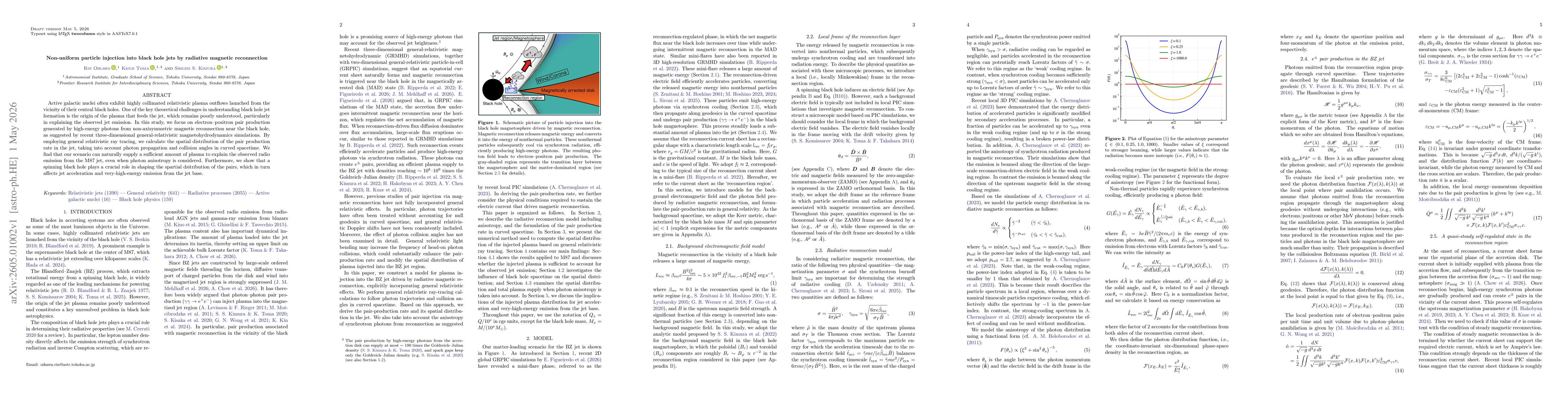 Thumbnail for Non-uniform particle injection into black hole jets by radiative magnetic reconnection
