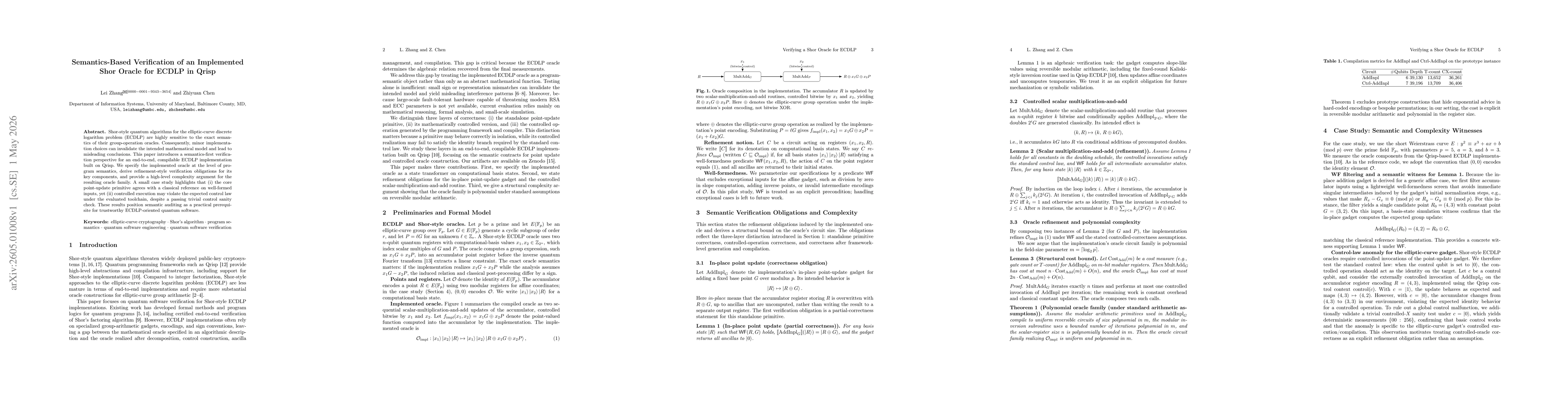 Thumbnail for Semantics-Based Verification of an Implemented Shor Oracle for ECDLP in Qrisp