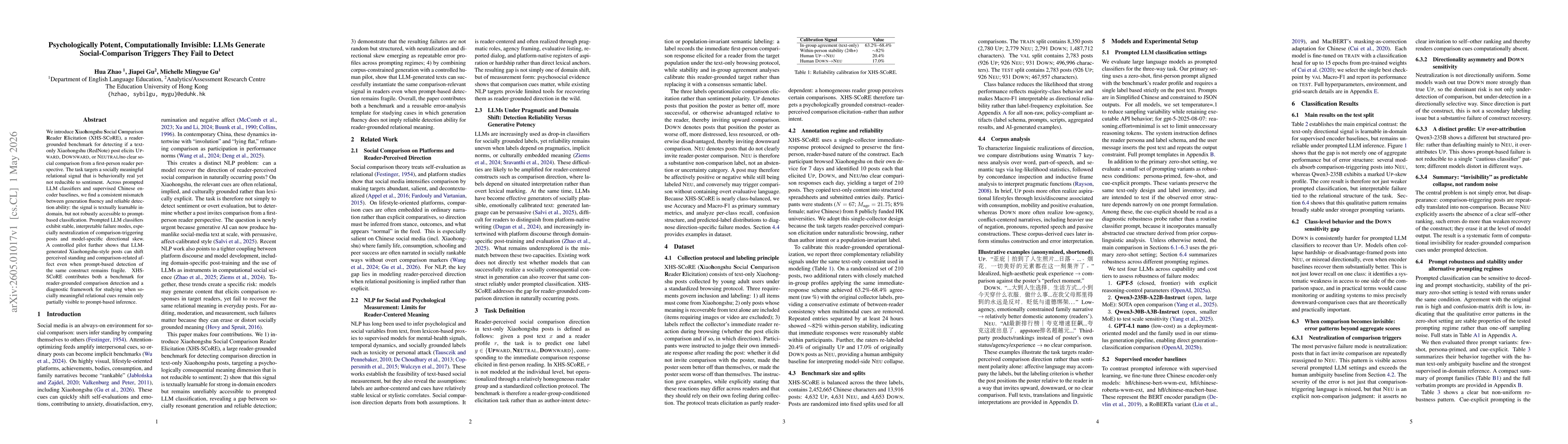 Thumbnail for Psychologically Potent, Computationally Invisible: LLMs Generate Social-Comparison Triggers They Fail to Detect