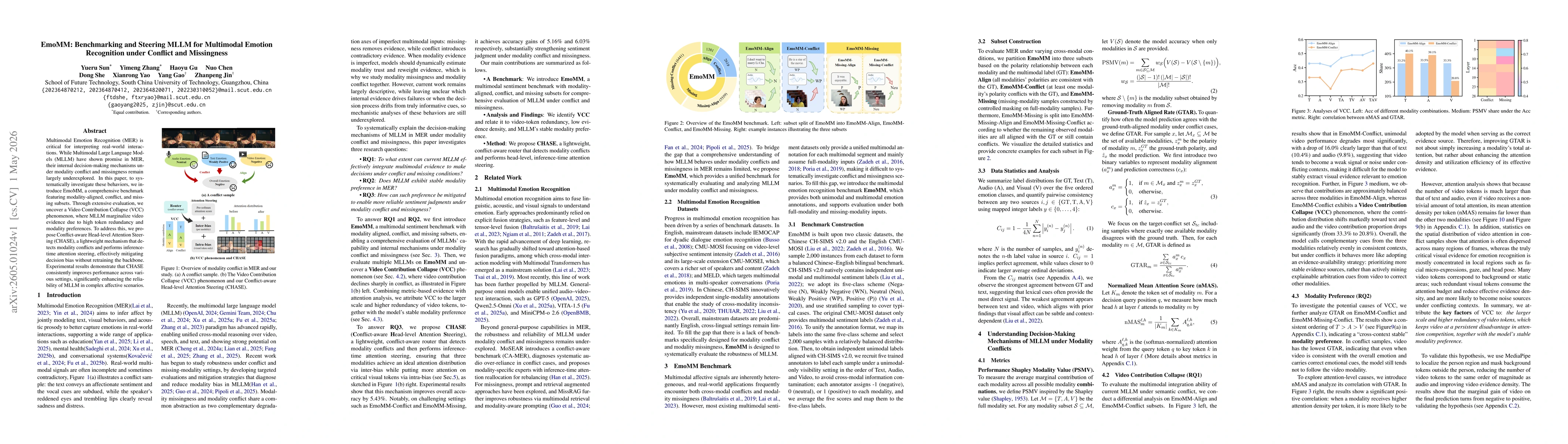 Thumbnail for EmoMM: Benchmarking and Steering MLLM for Multimodal Emotion Recognition under Conflict and Missingness