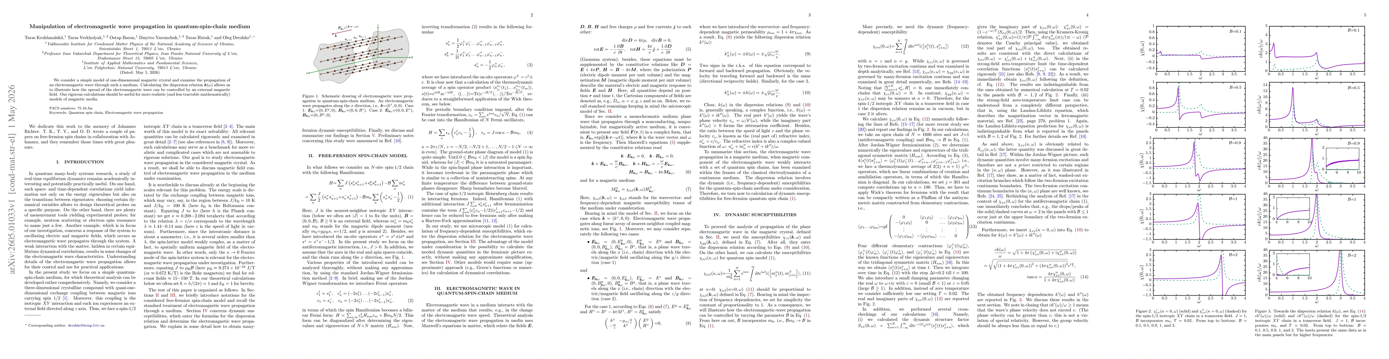 Thumbnail for Manipulation of electromagnetic wave propagation in quantum-spin-chain medium