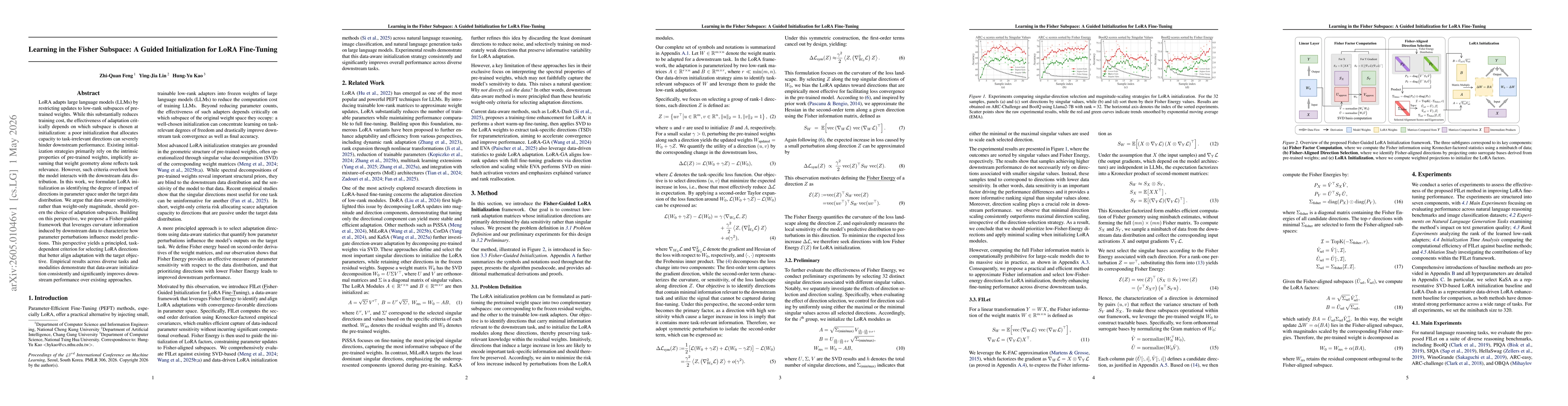 Thumbnail for Learning in the Fisher Subspace: A Guided Initialization for LoRA Fine-Tuning