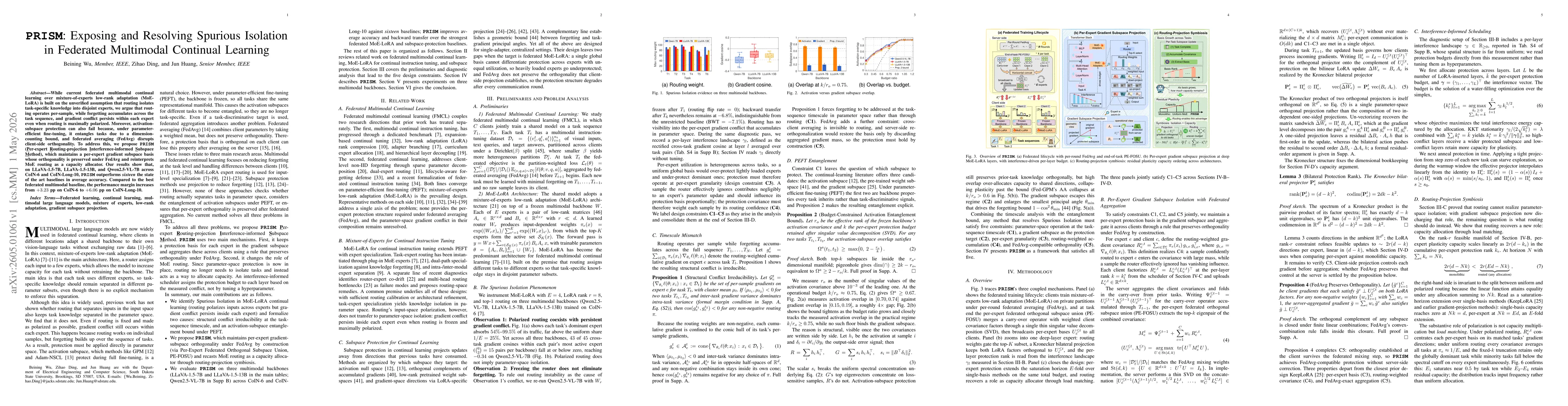 Thumbnail for PRISM: Exposing and Resolving Spurious Isolation in Federated Multimodal Continual Learning