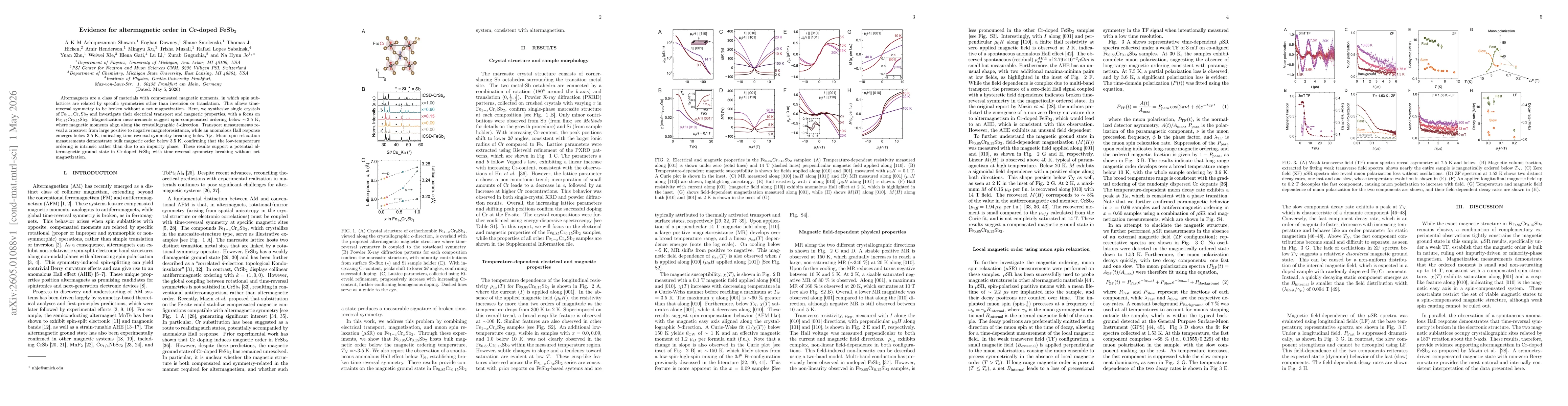 Thumbnail for Evidence for altermagnetic order in Cr-doped FeSb2