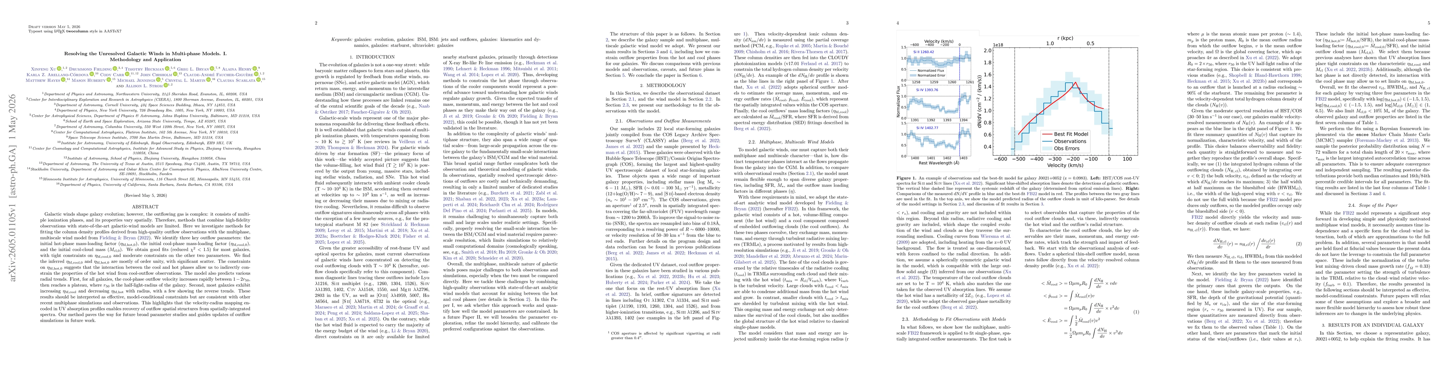 Thumbnail for Resolving the Unresolved Galactic Winds in Multi-phase Models. I. Methodology and Application